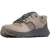 Columbia Mens Benson(Kettle/Tangy Orange)