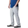 Columbia Mens Blood and Guts Stretch Pant(Cool Grey)
