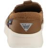 Columbia Mens Boatside Breathe PFG(Delta/Nocturnal)