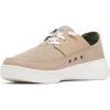 Columbia Men’s Boatside Breathe Relaxed PFG Loafers(Oxford Tan/Cypress)