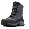 Columbia Men’s Bugaboot III Snow Boot(Graphite/Black)