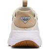 Columbia Mens Castback Tc PFG(Stone/Fossil)