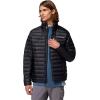 Columbia Men’s Corelite Down Jacket(Black)