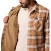 Columbia Mens Cornell Woods Fleece Lined Shirt Jacket(Delta Lumberjack Tartan)