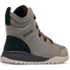 Columbia Men’s Fairbanks Omni-Heat Snow Boots(Kettle/Tangy Orange)