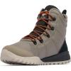 Columbia Men’s Fairbanks Omni-Heat Snow Boots(Kettle/Tangy Orange)