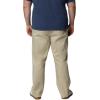 Columbia Men’s Flex ROC Pant(Fossil)