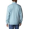 Columbia Men’s Hart Mountain II Half Zip Jacket(Sky Blue Heather)