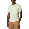 Columbia Men’s Hike Crew(Sage Leaf Heather)