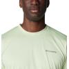 Columbia Men’s Hike Crew(Sage Leaf Heather)