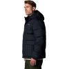 Columbia Mens Landroamer Puffer Jacket(Black)