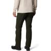 Columbia Mens Landroamer Ripstop Pant II(Greenscape)