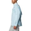 Columbia Men’s PFG Bahama II Long Sleeve Shirt(Spring Blue)