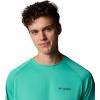 Columbia Mens PFG Solar Stream Long Sleeve(Glaze Green)