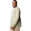 Columbia Mens PFG Solar Stream Long Sleeve(Smokey Sage)