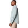 Columbia Mens PFG Tamiami Ii Long Sleeve Shirt(Crushed Blue)