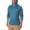 Columbia Men’s PFG Uncharted Hoodie(Cloudburst)