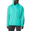 Columbia Men’s PFG Uncharted Hoodie(Electric Turquoise/Deep Marine)