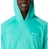 Columbia Men’s PFG Uncharted Hoodie(Electric Turquoise/Deep Marine)