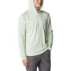 Columbia Men’s PFG Uncharted Hoodie(Ice Green)
