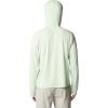 Columbia Men’s PFG Uncharted Hoodie(Sage Leaf)