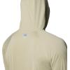 Columbia Men’s PFG Uncharted Hoodie(Smokey Sage)