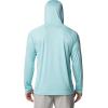 Columbia Men’s PFG Uncharted Hoodie(Spray)