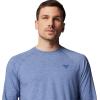 Columbia Men’s PFG Uncharted Long Sleeve(Bluebell Heather)