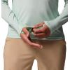 Columbia Men’s PFG Uncharted Long Sleeve(Misty Jade Heather)