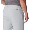 Columbia Mens PFG Uncharted Pant(Cool Grey)