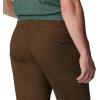 Columbia Men’s Rapid Rivers Pant(Olive Green)
