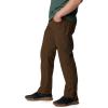 Columbia Men’s Rapid Rivers Pant(Olive Green)