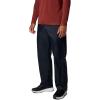Columbia Mens Rebel Roamer Ii Pant(Black)