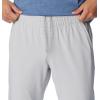 Columbia Mens Terminal Roamer Stretch Pant(Cool Grey)