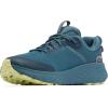 Columbia Mens Terrastride CRZ(Everblue/Crushed Blue)