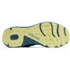 Columbia Mens Terrastride CRZ(Everblue/Crushed Blue)