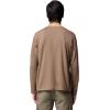 Columbia Mens Thistletown Hills Long Sleeve Crew(Delta Heather)