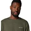 Columbia Mens Thistletown Hills Long Sleeve Crew(Greenscape)