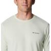 Columbia Mens Thistletown Hills Long Sleeve Crew(Ice Green Heather)