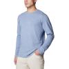 Columbia Mens Thistletown Hills Long Sleeve Crew(Mountain Blue)