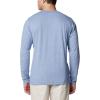 Columbia Mens Thistletown Hills Long Sleeve Crew(Mountain Blue)