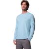 Columbia Mens Thistletown Hills Long Sleeve Crew(Vintage Blue Heather)