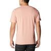 Columbia Men’s Thistletown Hills Short Sleeve(Dark Coral Heather)