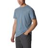 Columbia Men’s Thistletown Hills Short Sleeve(Dark Mountain/Sky Blue)