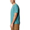 Columbia Men’s Thistletown Hills Short Sleeve(Electric Turquoise/Collegiate Navy)