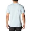 Columbia Men’s Thistletown Hills Short Sleeve(Sky Blue Heather)