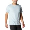 Columbia Men’s Thistletown Hills Short Sleeve(Sky Blue Heather)