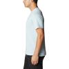 Columbia Men’s Thistletown Hills Short Sleeve(Sky Blue Heather)
