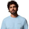 Columbia Men’s Thistletown Hills Short Sleeve(Vintage Blue Heather)