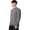 Columbia mens Meridian Creek Crew(City Grey Heather)
